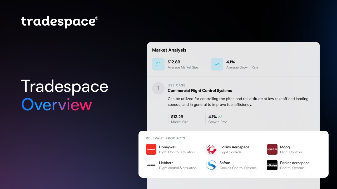 Tradespace-Overview