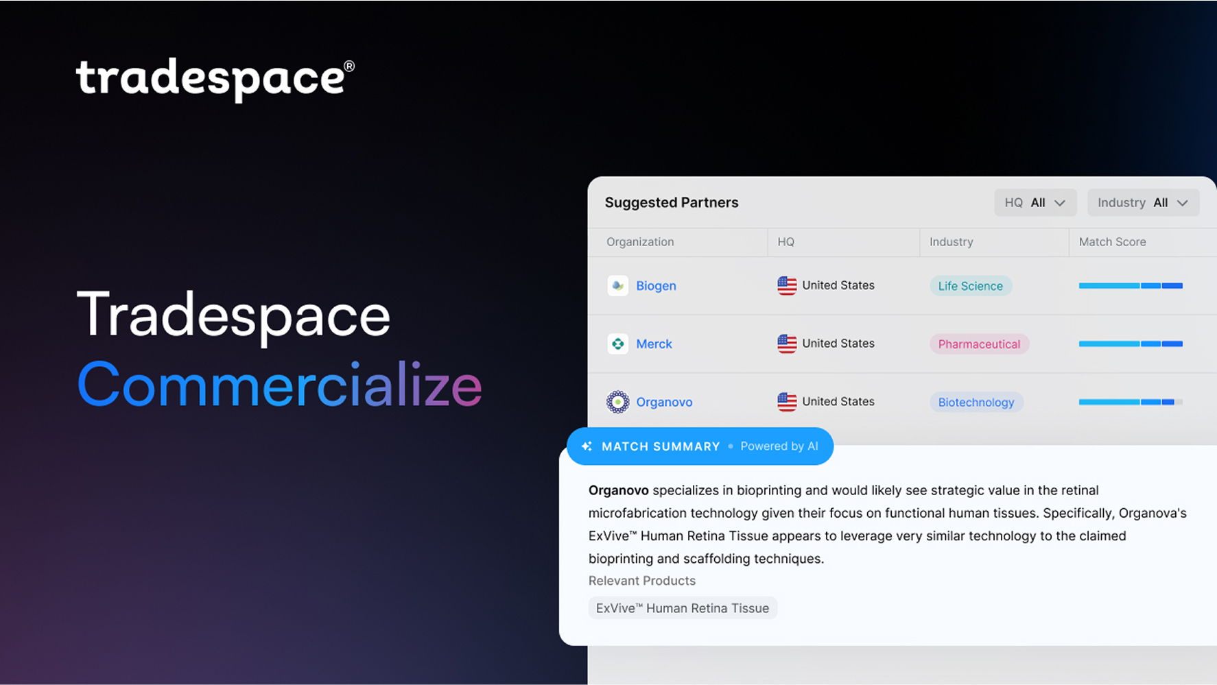 Tradespace-Commercialize