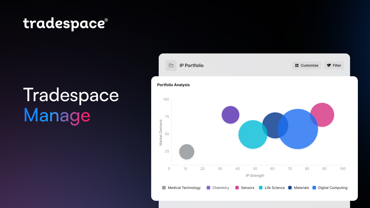 Tradespace-Manage