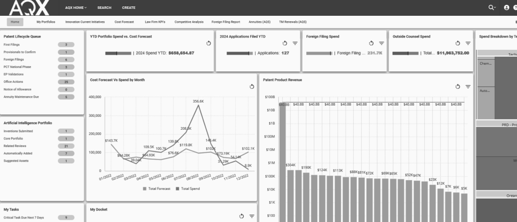 Legacy Dashboard